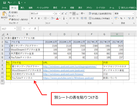 Excelのシートに別シートの表を貼りつける 闘うサンデープログラマー