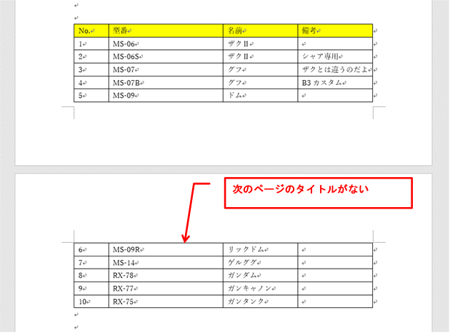 Wordで表のタイトル行をページに跨って表示する方法
表を複数のページに跨って作成するとページが変わるとタイトルが表示されません。