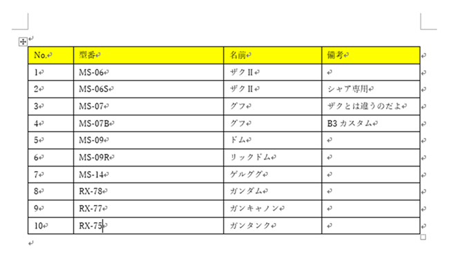 Word 表の行間をキュッと詰める 闘うサンデープログラマー